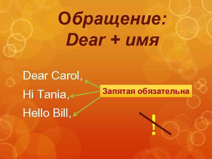 Обращение: Dear + имя Dear Carol, Hi Tania, Hello Bill, Запятая обязательна ! 
