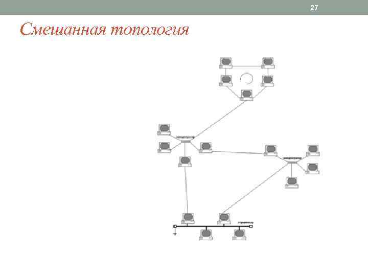 27 Смешанная топология 