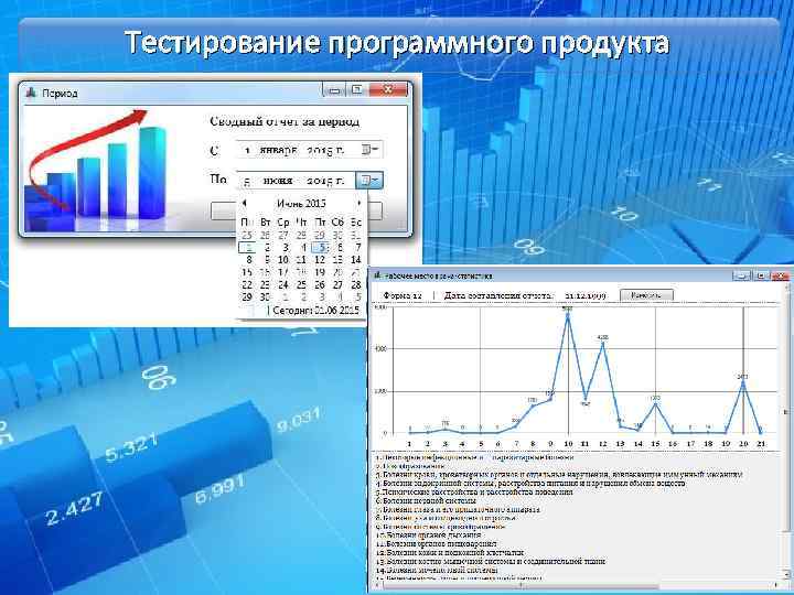 Тестирование программного продукта 