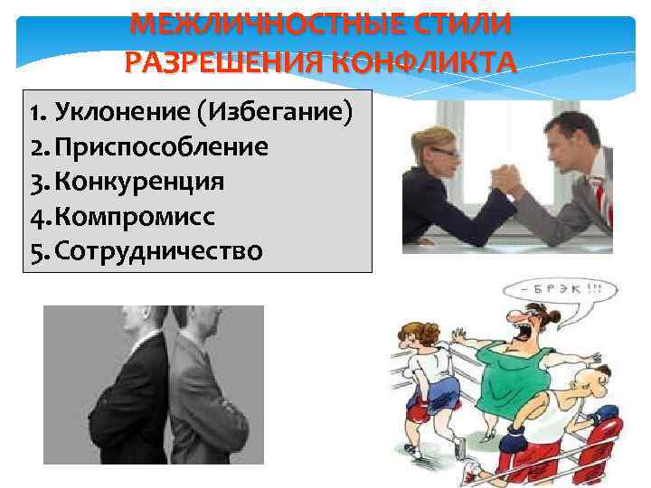 МЕЖЛИЧНОСТНЫЕ СТИЛИ РАЗРЕШЕНИЯ КОНФЛИКТА 1. Уклонение (Избегание) 2. Приспособление 3. Конкуренция 4. Компромисс 5.