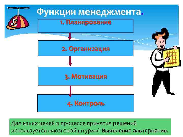 Функции менеджмента. 1. Планирование 2. Организация 3. Мотивация 4. Контроль Для каких целей в