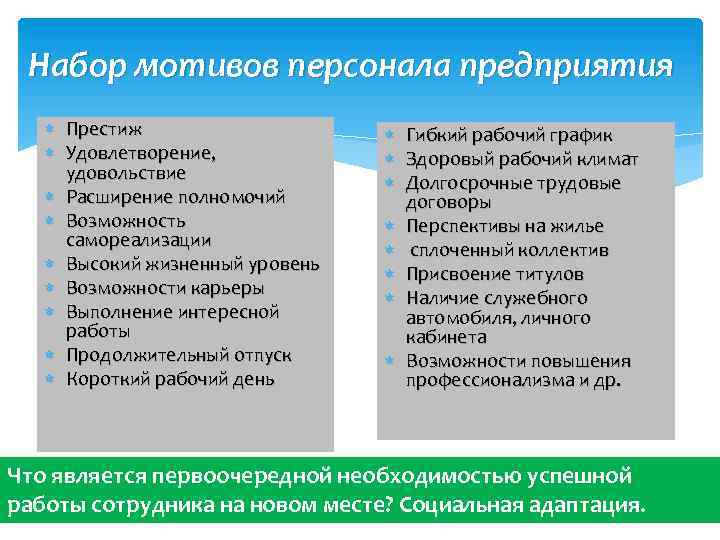 Набор мотивов персонала предприятия Престиж Удовлетворение, удовольствие Расширение полномочий Возможность самореализации Высокий жизненный уровень