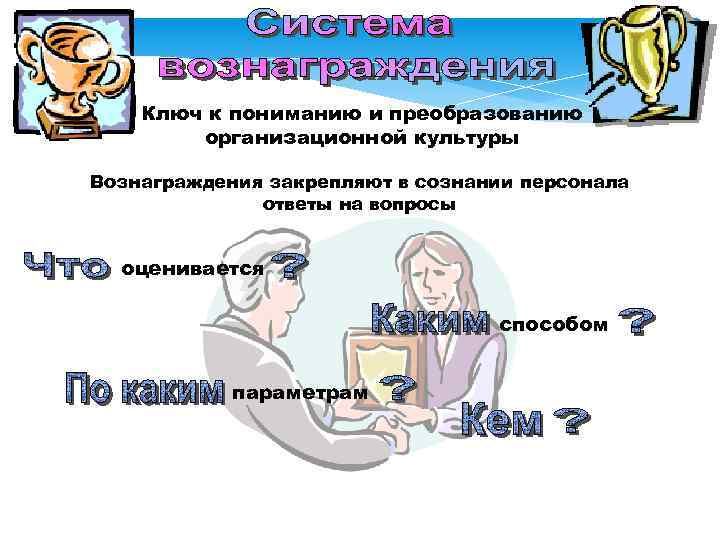 Ключ к пониманию и преобразованию организационной культуры Вознаграждения закрепляют в сознании персонала ответы на