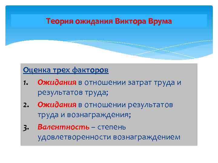 Теория ожидания Виктора Врума Оценка трех факторов 1. Ожидания в отношении затрат труда и