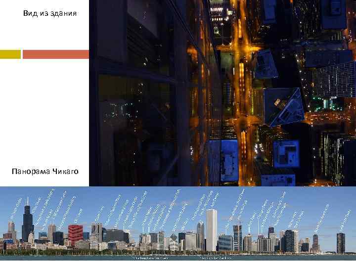 Вид из здания Панорама Чикаго 