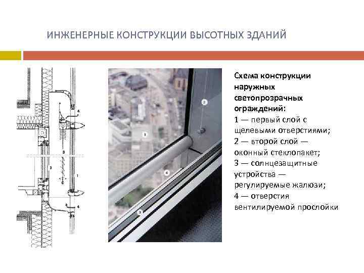  ИНЖЕНЕРНЫЕ КОНСТРУКЦИИ ВЫСОТНЫХ ЗДАНИЙ Схема конструкции наружных светопрозрачных ограждений: 1 — первый слой