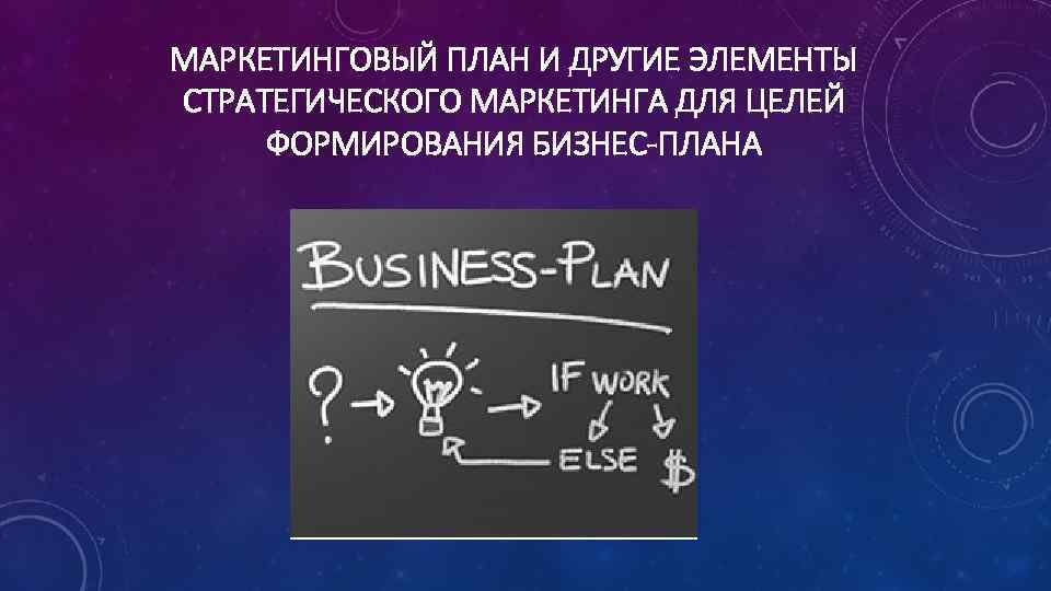 МАРКЕТИНГОВЫЙ ПЛАН И ДРУГИЕ ЭЛЕМЕНТЫ СТРАТЕГИЧЕСКОГО МАРКЕТИНГА ДЛЯ ЦЕЛЕЙ ФОРМИРОВАНИЯ БИЗНЕС-ПЛАНА 