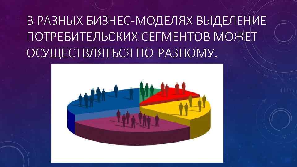 В РАЗНЫХ БИЗНЕС-МОДЕЛЯХ ВЫДЕЛЕНИЕ ПОТРЕБИТЕЛЬСКИХ СЕГМЕНТОВ МОЖЕТ ОСУЩЕСТВЛЯТЬСЯ ПО-РАЗНОМУ. 