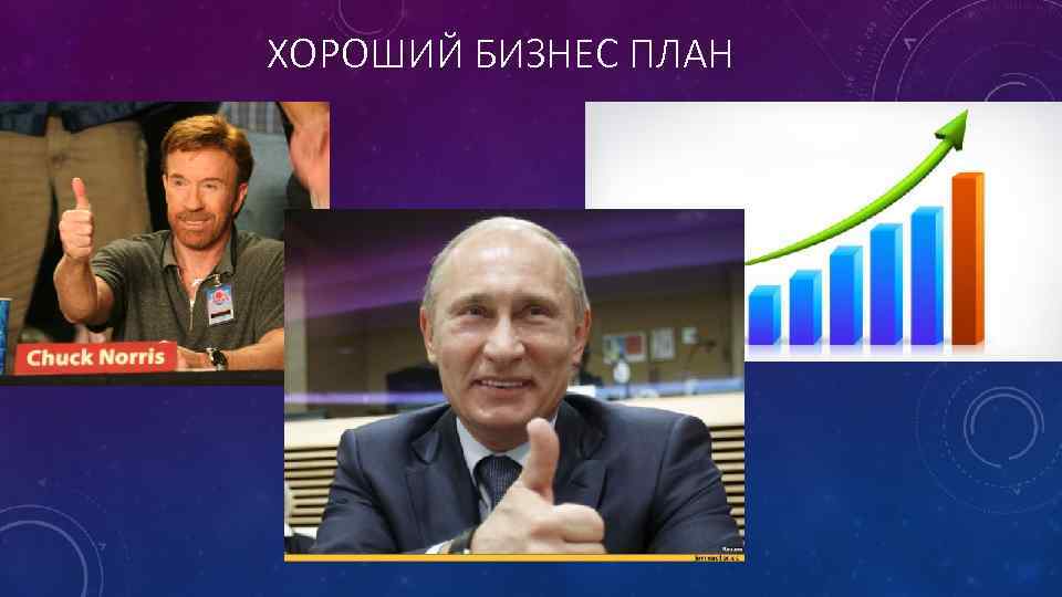 ХОРОШИЙ БИЗНЕС ПЛАН 
