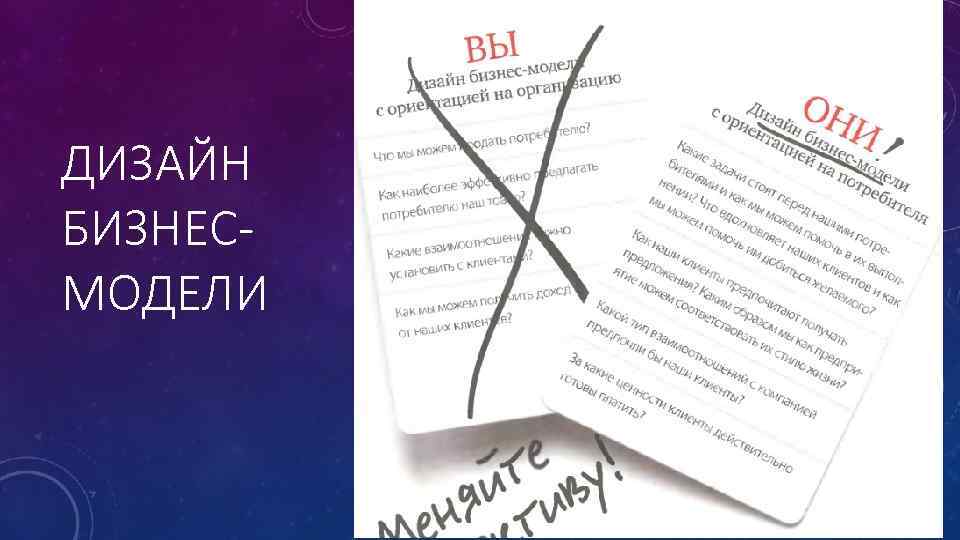 ДИЗАЙН БИЗНЕСМОДЕЛИ 