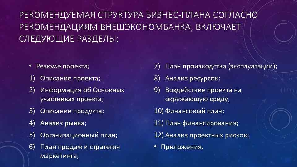 РЕКОМЕНДУЕМАЯ СТРУКТУРА БИЗНЕС-ПЛАНА СОГЛАСНО РЕКОМЕНДАЦИЯМ ВНЕШЭКОНОМБАНКА, ВКЛЮЧАЕТ СЛЕДУЮЩИЕ РАЗДЕЛЫ: • Резюме проекта; 7) План