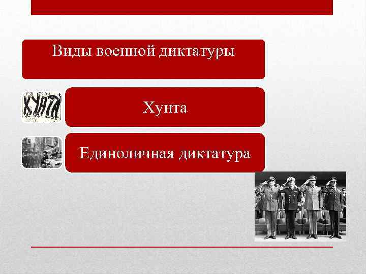 Понятие диктатура. Разновидности диктатуры. Виды военной диктатуры. Виды военной диктатуры хунта. Военно Монархическая диктатура.