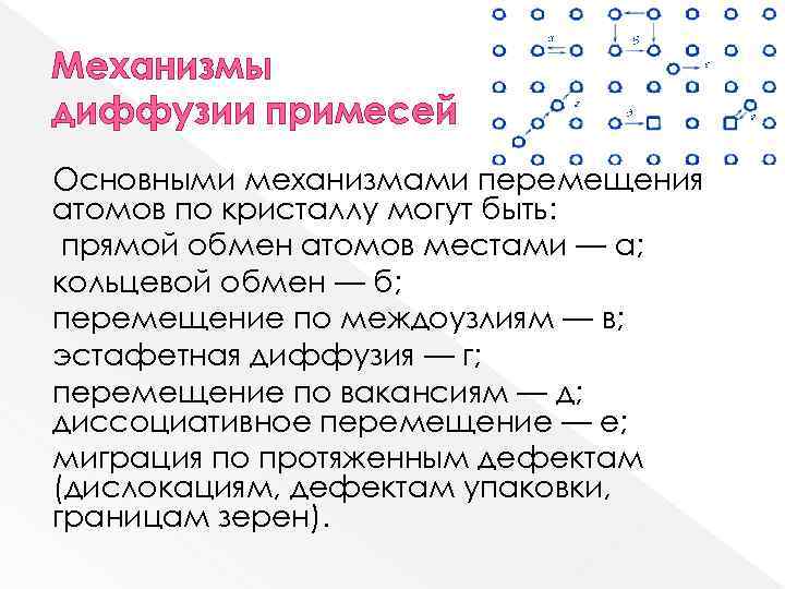 Механизмы диффузии примесей Основными механизмами перемещения атомов по кристаллу могут быть: прямой обмен атомов