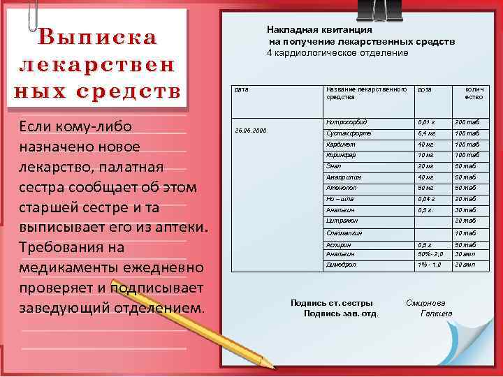 Выписка лекарствен ных средств Если кому-либо назначено новое лекарство, палатная сестра сообщает об этом