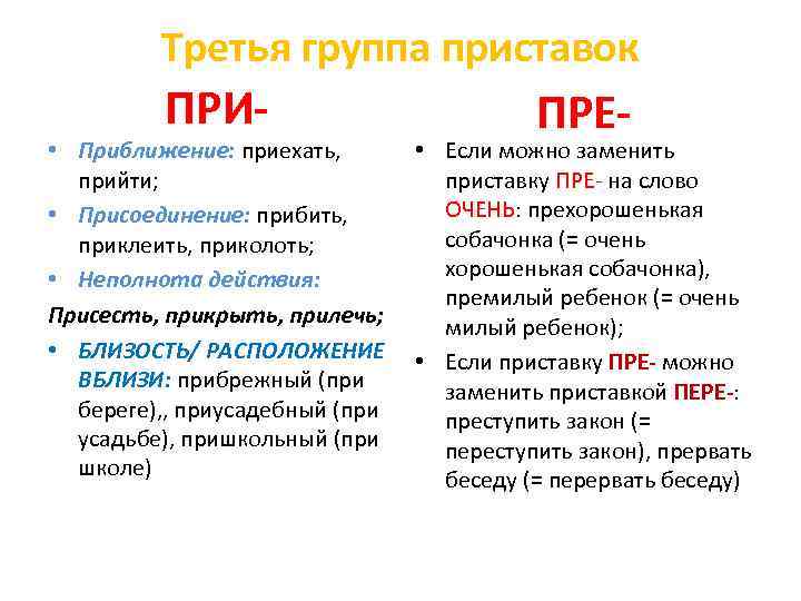 Третья группа приставок ПРИ- ПРЕ- • Приближение: приехать, • Если можно заменить прийти; приставку