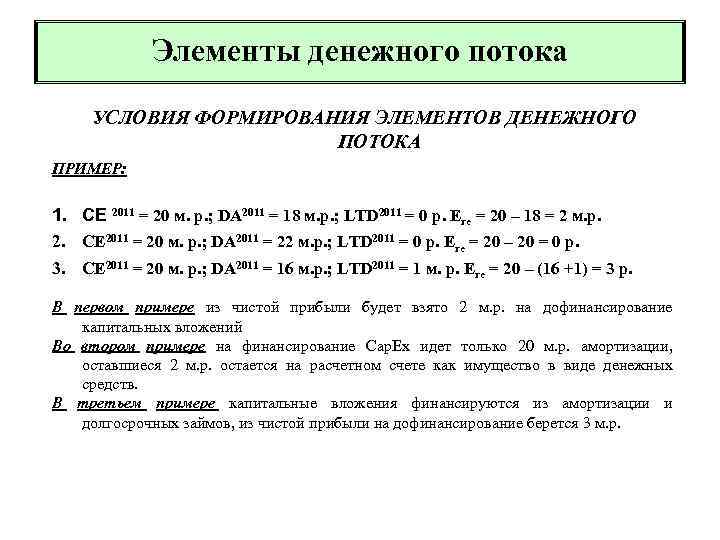 Элементы денежного потока УСЛОВИЯ ФОРМИРОВАНИЯ ЭЛЕМЕНТОВ ДЕНЕЖНОГО ПОТОКА ПРИМЕР: 1. СЕ 2011 = 20