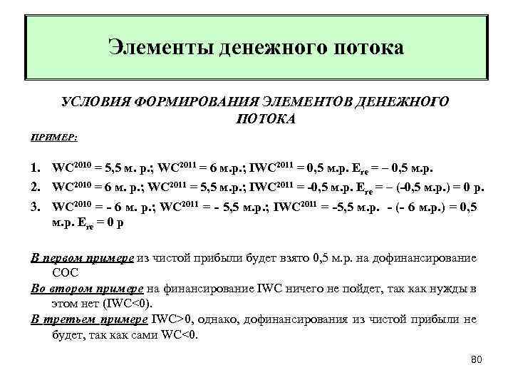 Элементы денежного потока УСЛОВИЯ ФОРМИРОВАНИЯ ЭЛЕМЕНТОВ ДЕНЕЖНОГО ПОТОКА ПРИМЕР: 1. WC 2010 = 5,