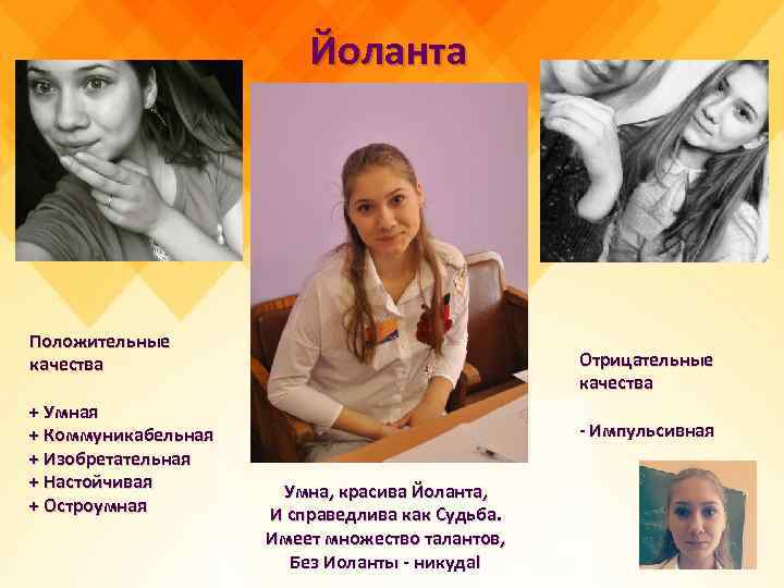 Йоланта Положительные качества + Умная + Коммуникабельная + Изобретательная + Настойчивая + Остроумная Отрицательные