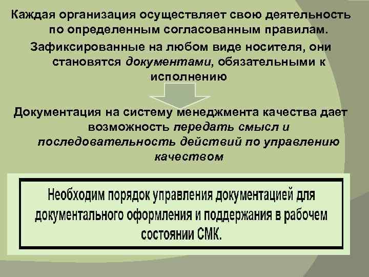 Каждая организация осуществляет свою деятельность по определенным согласованным правилам. Зафиксированные на любом виде носителя,