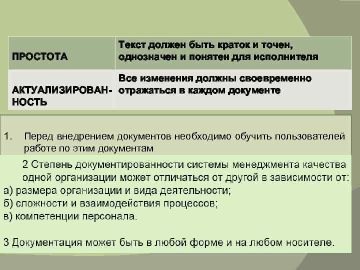 ПРОСТОТА Текст должен быть краток и точен, однозначен и понятен для исполнителя Все изменения