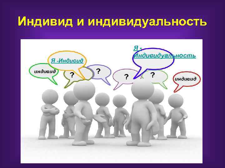 Индивид и индивидуальность ЯИндивидуальность Я -Индивид индивид ? ? индивид 