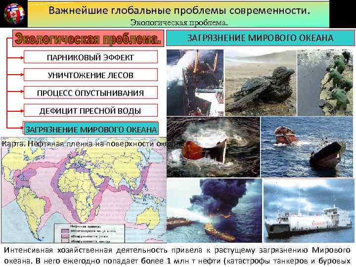 Важнейшие глобальные проблемы современности. Экологическая проблема. ЗАГРЯЗНЕНИЕ МИРОВОГО ОКЕАНА ПАРНИКОВЫЙ ЭФФЕКТ УНИЧТОЖЕНИЕ ЛЕСОВ ПРОЦЕСС