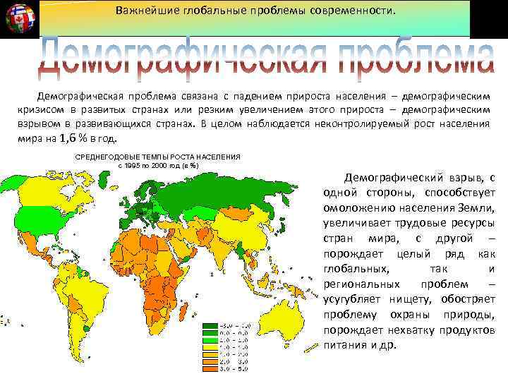 Социально демографические проблемы современности план егэ обществознание