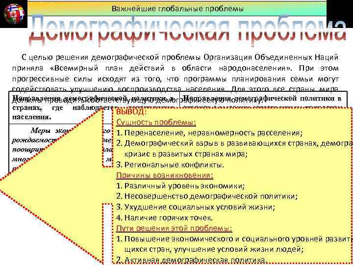 Всемирный план действий в области народонаселения