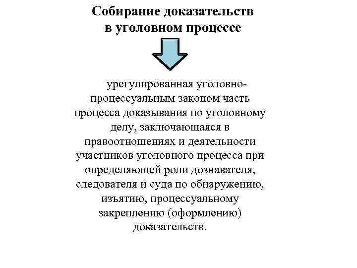 Собирание доказательств в уголовном процессе урегулированная уголовнопроцессуальным законом часть процесса доказывания по уголовному делу,