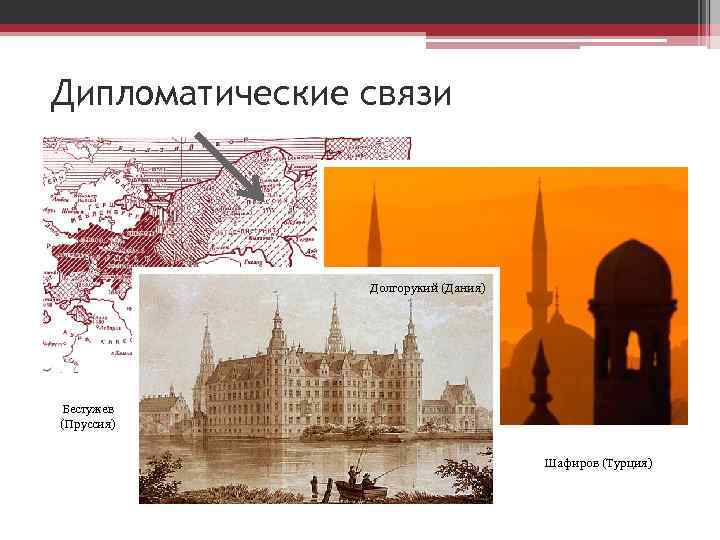 Дипломатические связи Долгорукий (Дания) Бестужев (Пруссия) Шафиров (Турция) 