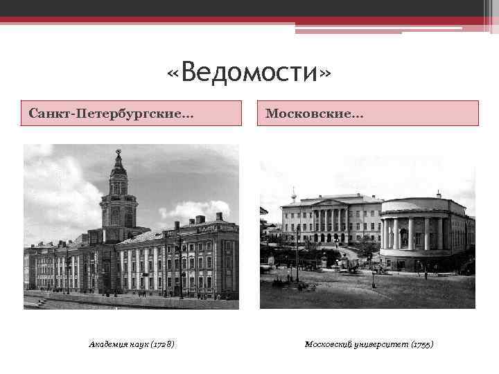  «Ведомости» Санкт-Петербургские… Академия наук (1728) Московские… Московский университет (1755) 