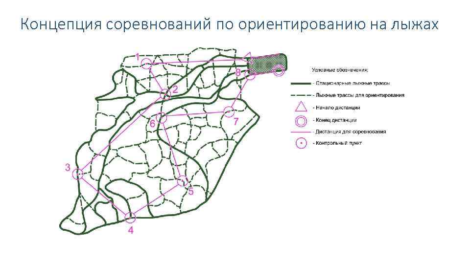 Найдите последнее место ориентируясь на вибрацию семени и содержание картины