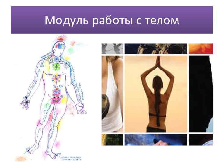 Модуль работы с телом 