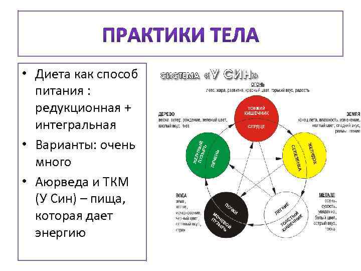  • Диета как способ питания : редукционная + интегральная • Варианты: очень много
