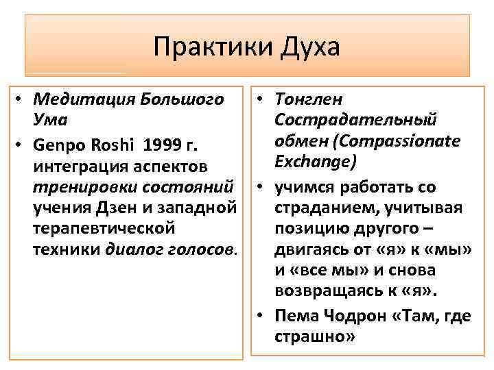 Практики Духа • Медитация Большого • Тонглен Ума Сострадательный обмен (Compassionate • Genpo Roshi