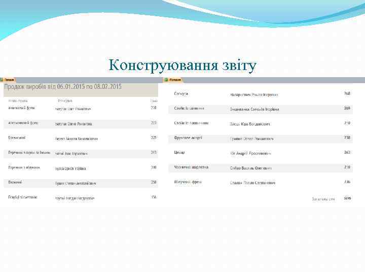 Конструювання звіту 