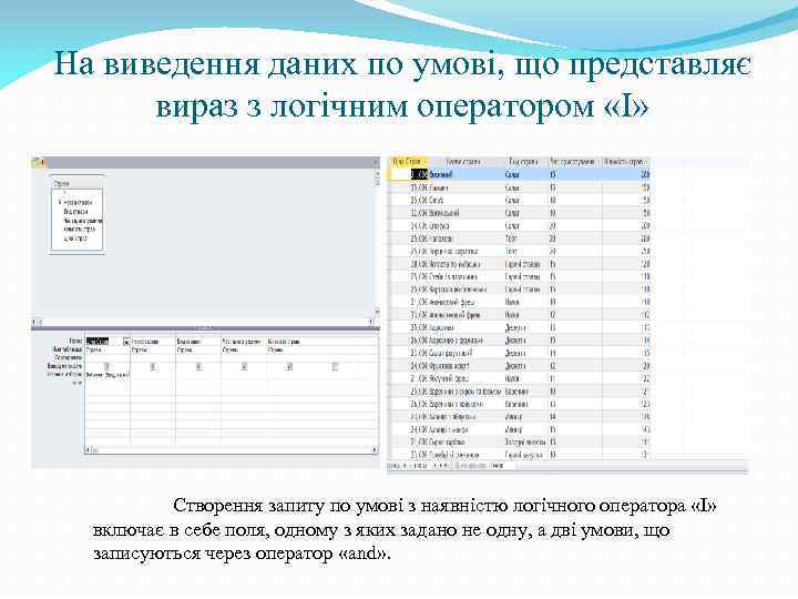 На виведення даних по умові, що представляє вираз з логічним оператором «І» Створення запиту