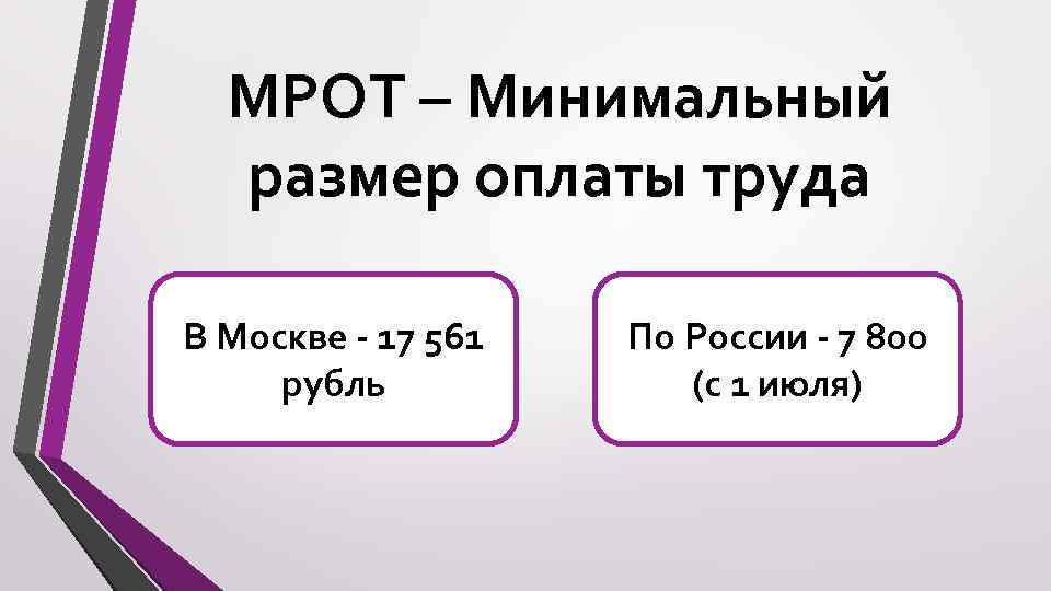 МРОТ – Минимальный размер оплаты труда В Москве - 17 561 рубль По России