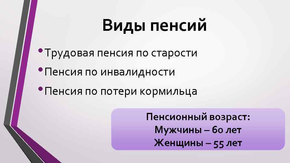 Виды пенсий • Трудовая пенсия по старости • Пенсия по инвалидности • Пенсия по