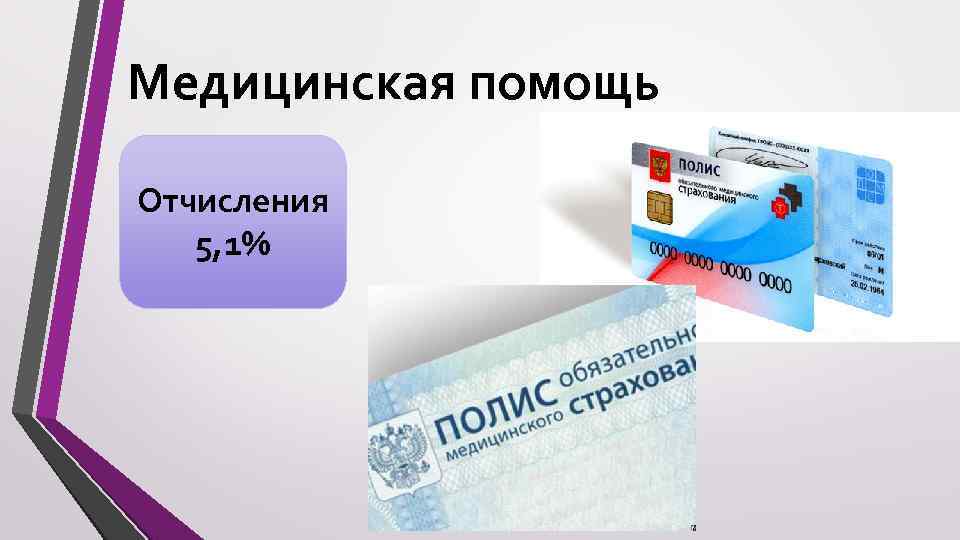 Медицинская помощь Отчисления 5, 1% 