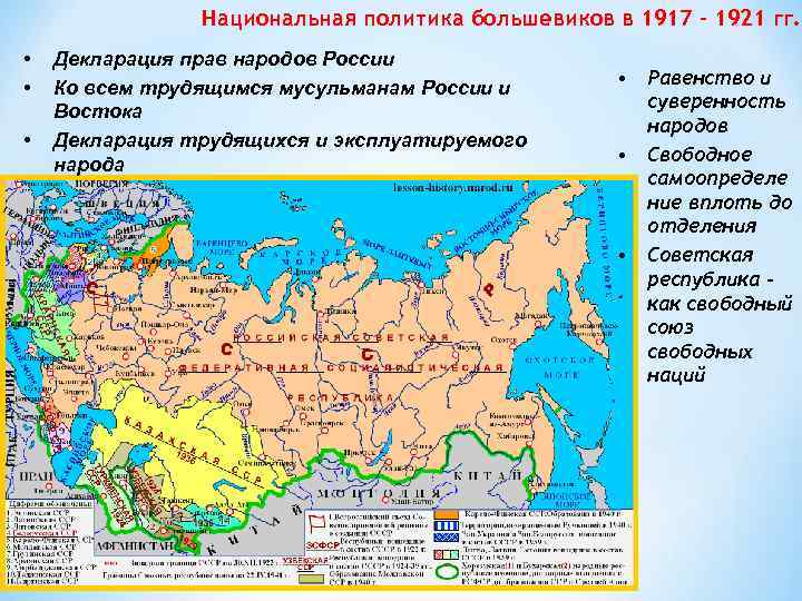 Политика большевиков в период становления советской власти