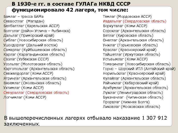 В 1930 -е гг. в составе ГУЛАГа НКВД СССР функционировало 42 лагеря, том числе: