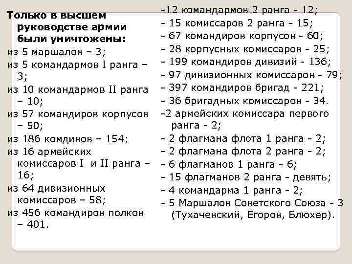 Только в высшем руководстве армии были уничтожены: из 5 маршалов – 3; из 5