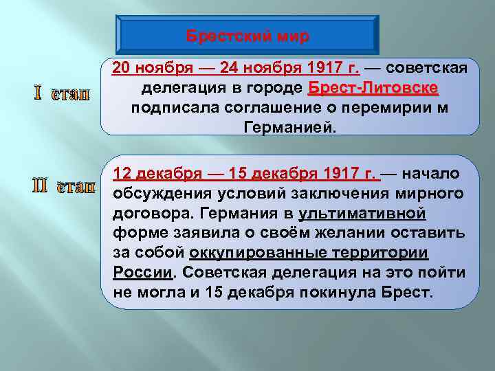 Брестский мир I этап II этап 20 ноября — 24 ноября 1917 г. —