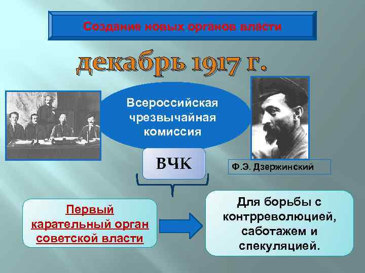 Борьба с контрреволюцией