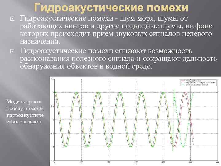Гидроакустические помехи - шум моря, шумы от работающих винтов и другие подводные шумы, на