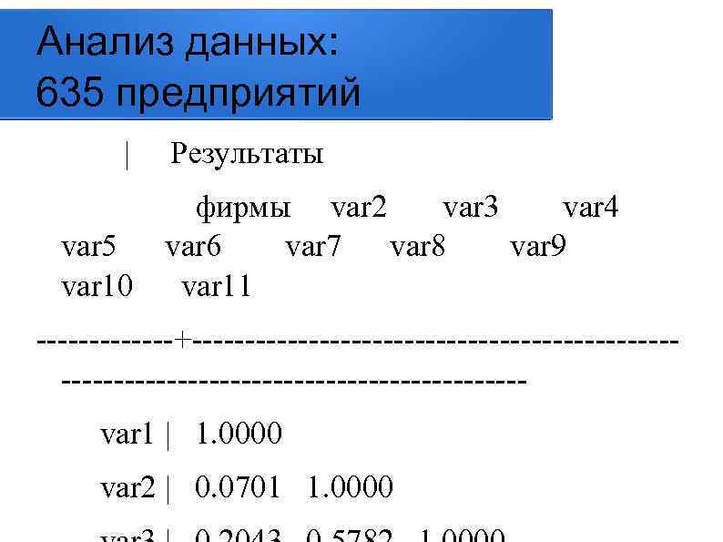 Анализ данных: 635 предприятий | var 5 var 10 Результаты фирмы var 2 var