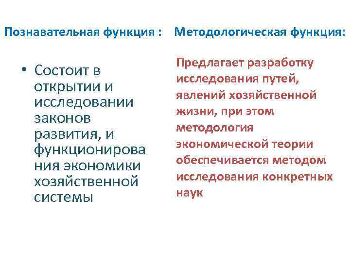 Познавательная функция : Методологическая функция: • Состоит в открытии и исследовании законов развития, и