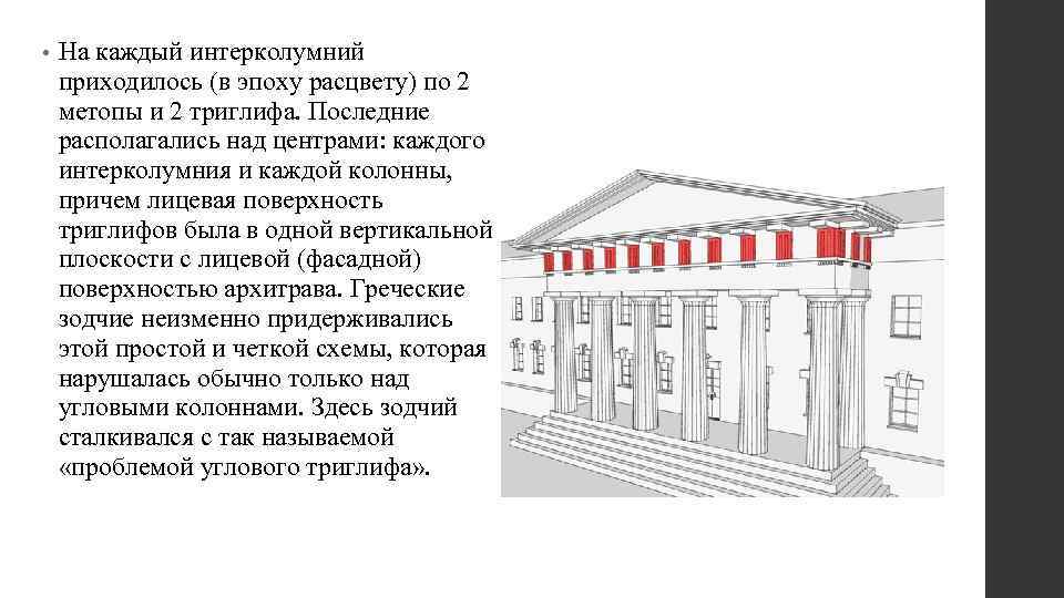  • На каждый интерколумний приходилось (в эпоху расцвету) по 2 метопы и 2