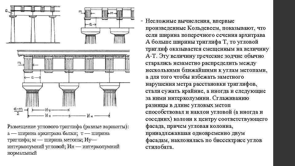  • Размещение углового триглифа (разные варианты): а — ширина архитрава балки; т —